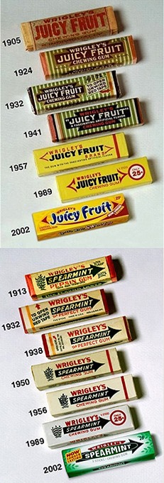 Chew on This -  The History of Gum